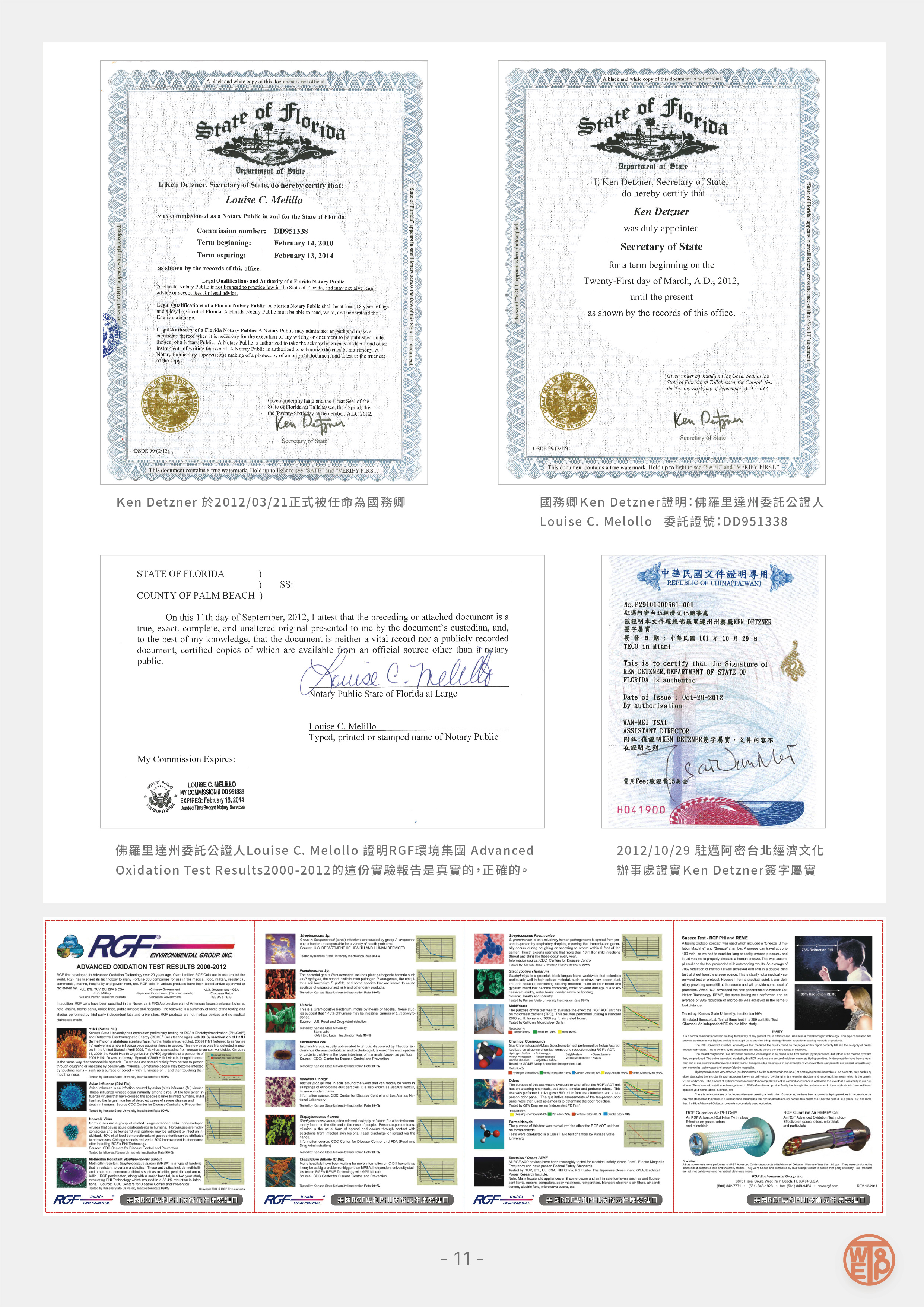 RGF 病毒測試報告 11